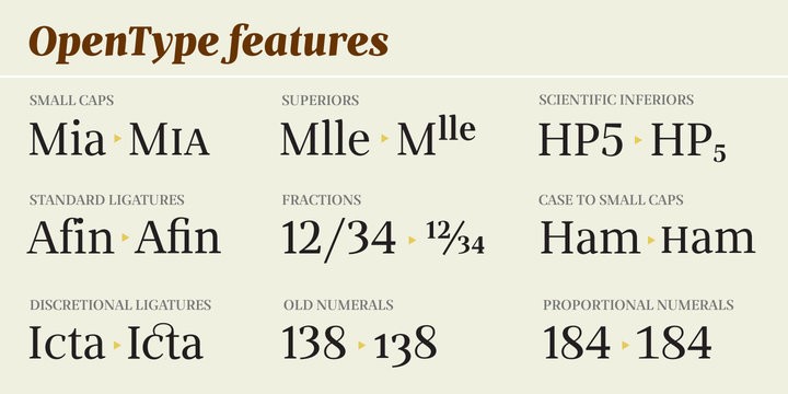 Ejemplo de fuente Milio Light Italic